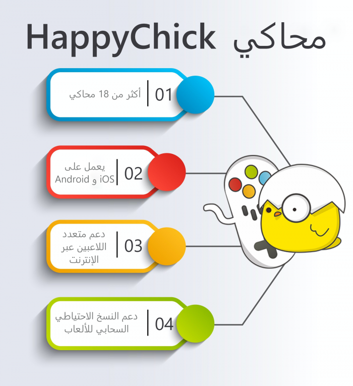 happychick-infographic Arabic